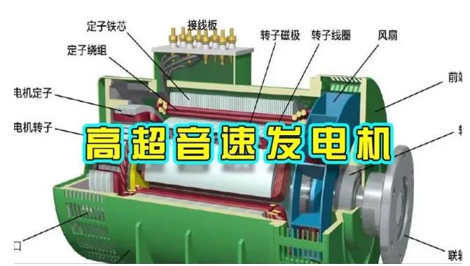 池州颠覆你对发电方式的认知！中国革命性发电机公开揭秘 